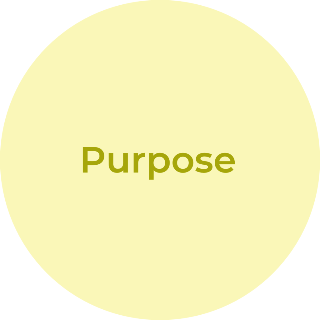 Research shows that having a meaningful purpose in your life leads to improved health and longevity. You need a purpose in your life to have a well-balanced healthy lifestyle.