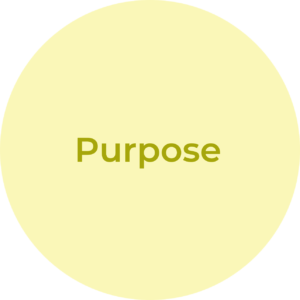Research shows that having a meaningful purpose in your life leads to improved health and longevity. You need a purpose in your life to have a well-balanced healthy lifestyle.